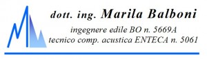 Marila Balboni